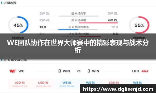 WE团队协作在世界大师赛中的精彩表现与战术分析